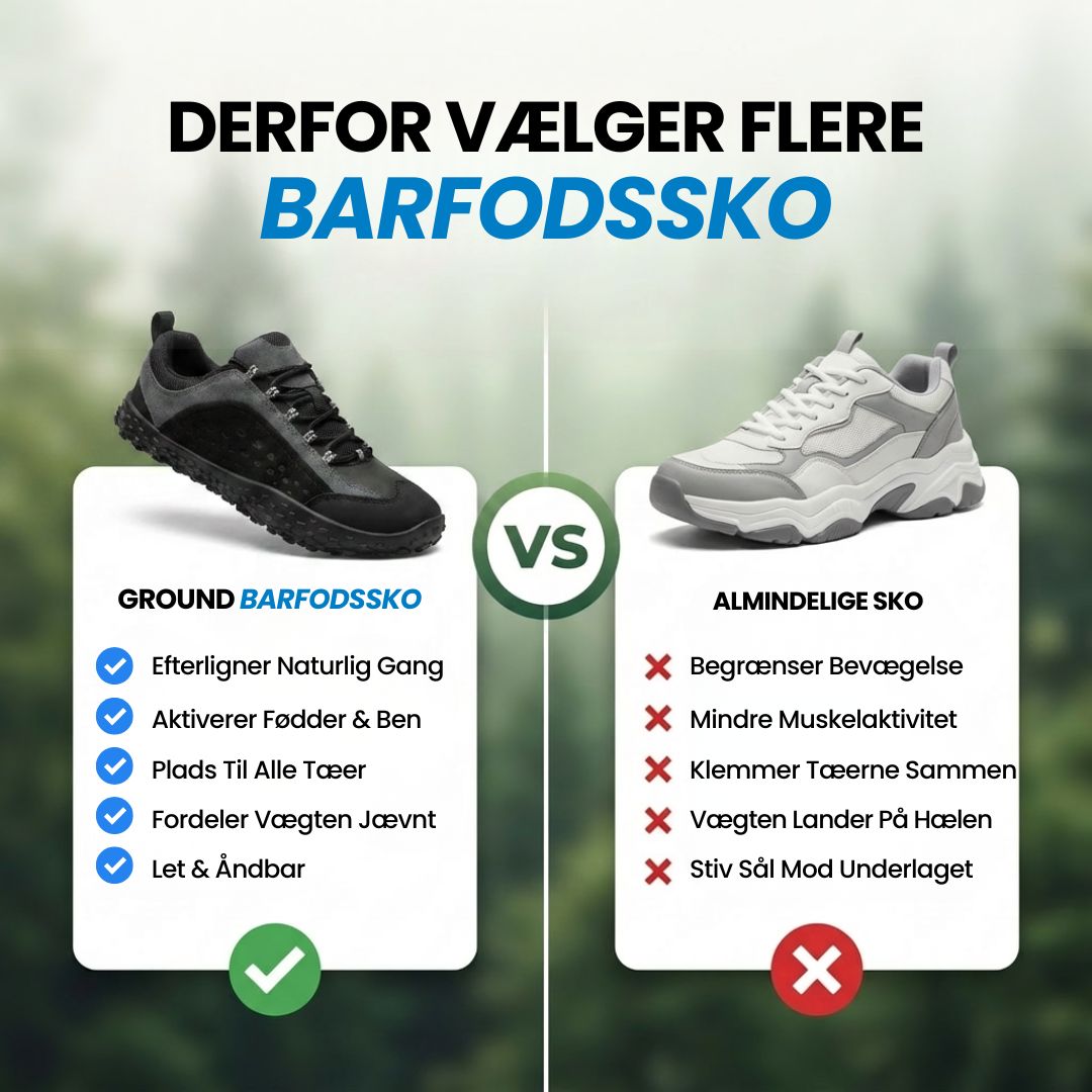 Sneakerpalace| Ground – Barfodssko med jordnær fornemmelse