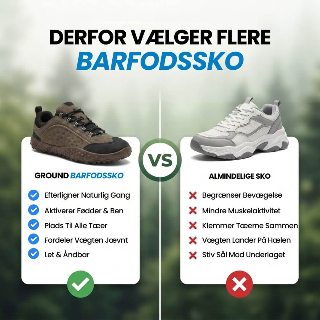 Sneakerpalace| Ground – Barfodssko med jordnær fornemmelse