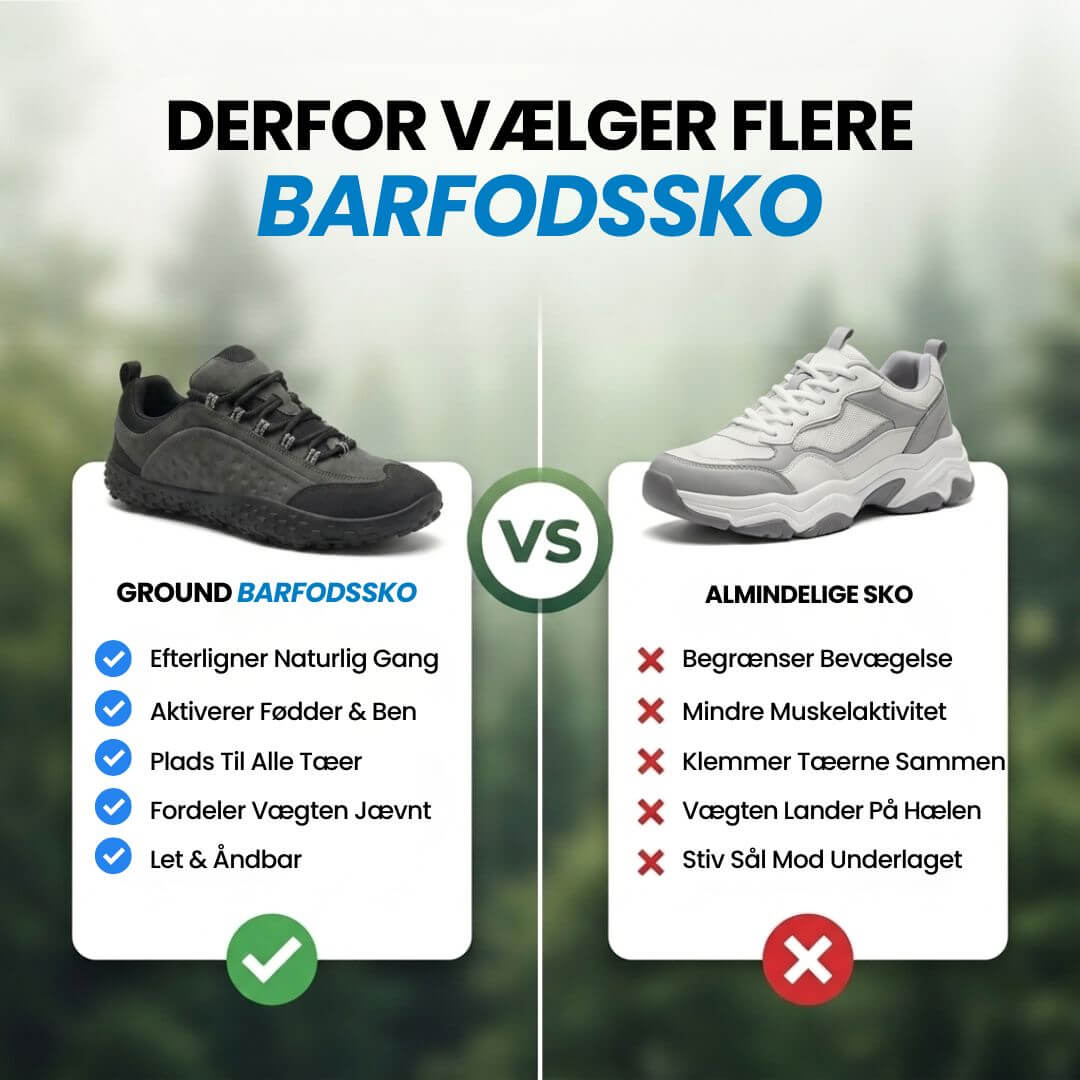 Sneakerpalace| Ground – Barfodssko med jordnær fornemmelse