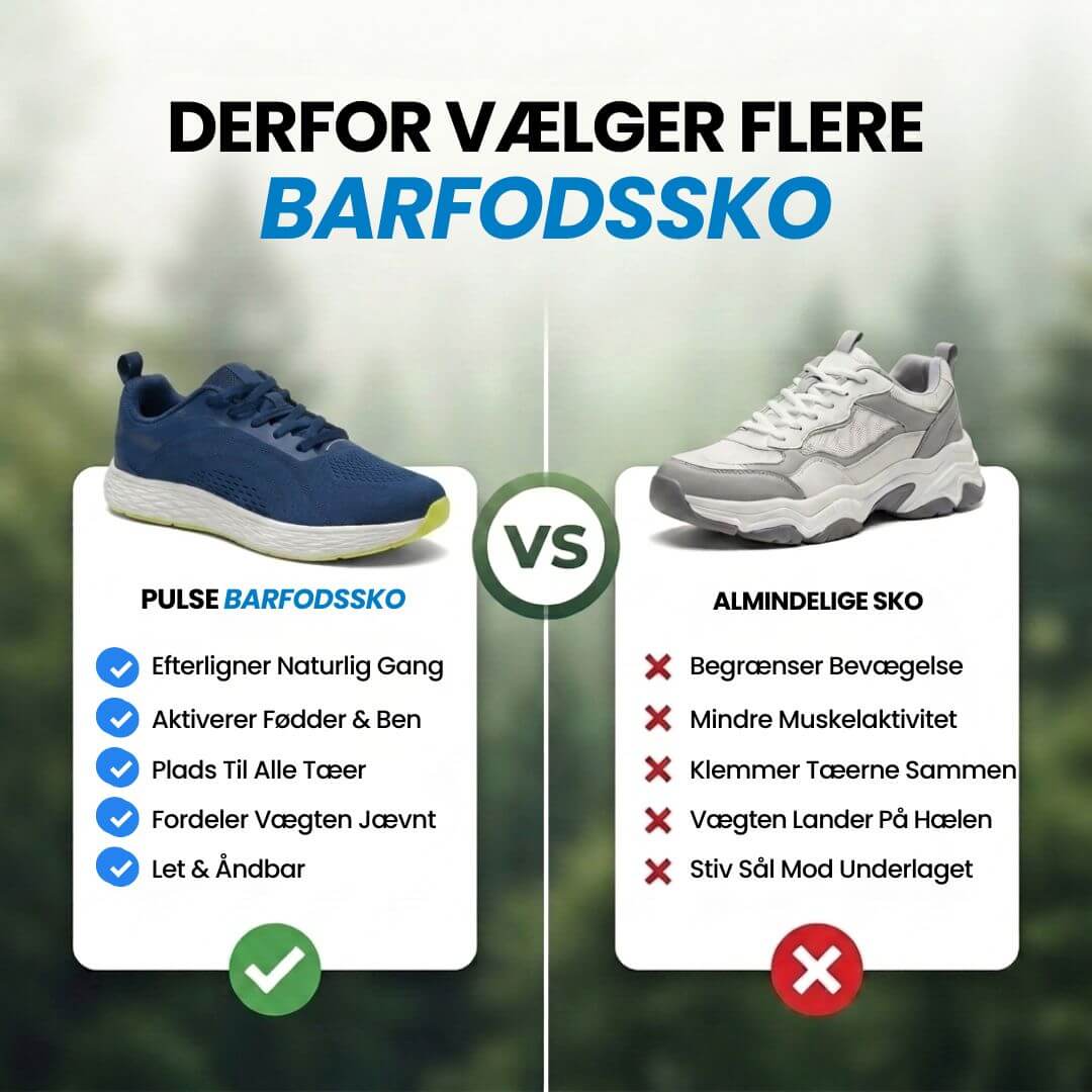 Sneakerpalace| Pulse – Barfodssko til aktiv brug og træning