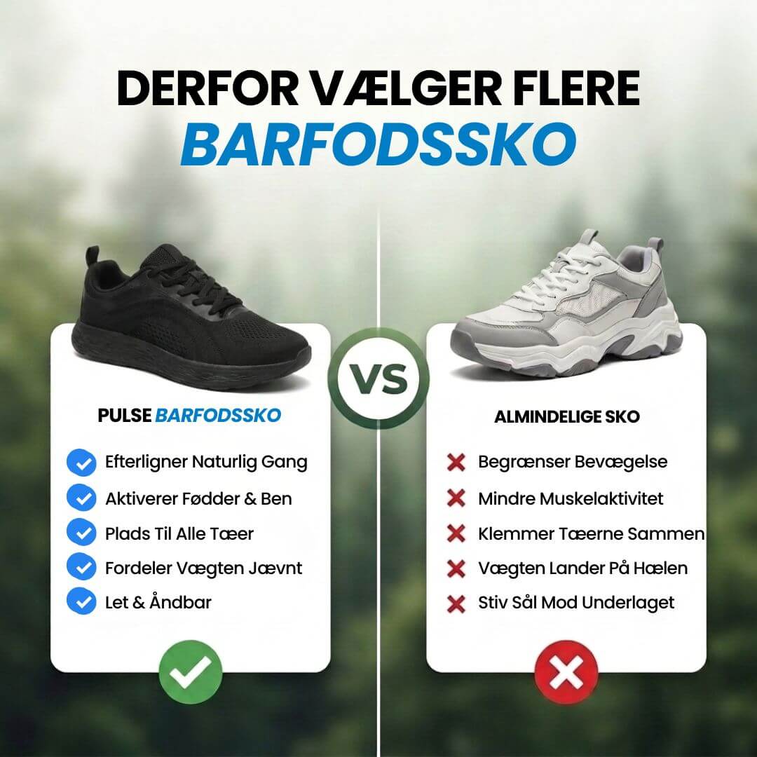 Sneakerpalace| Pulse – Barfodssko til aktiv brug og træning