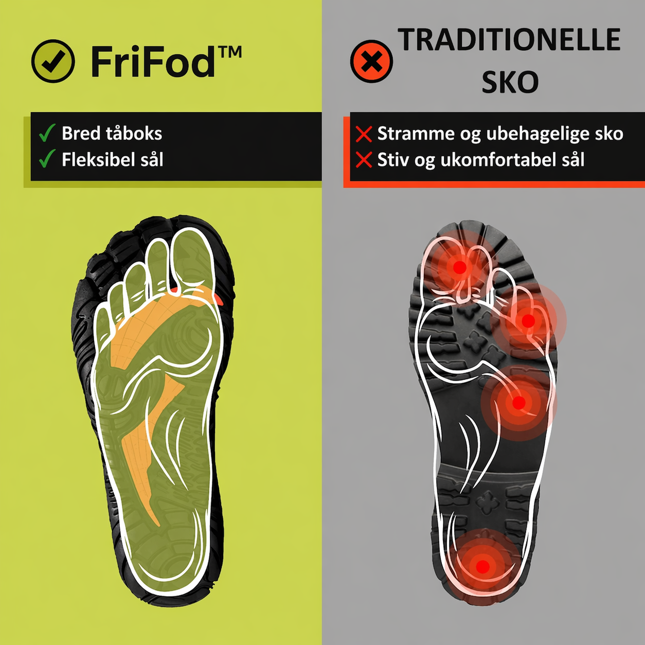 Sneakerpalace| FriFod – Naturlige barefoot sko til smertefri gang