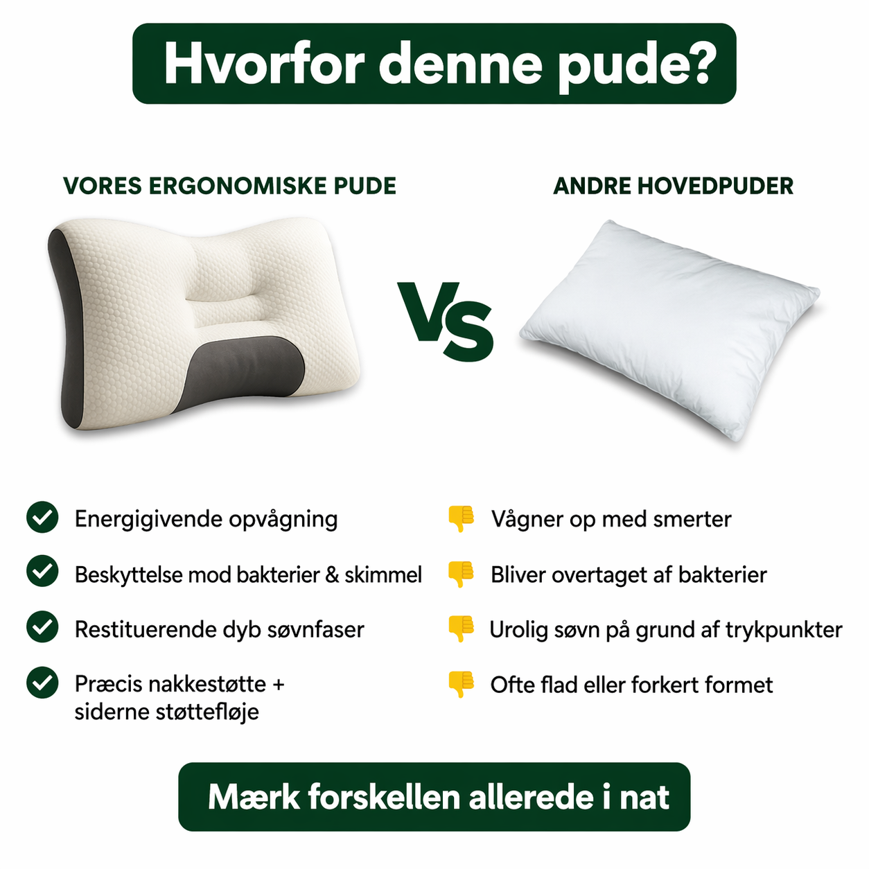 Sneakerpalace| NakkePude – Ergonomisk pude til bedre søvn og nakkestøtte