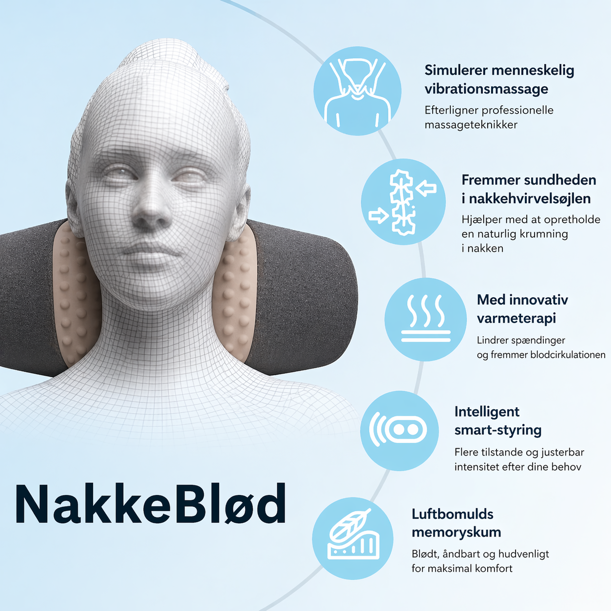 Sneakerpalace| NakkeBlød – Elektrisk pude til afslapning af nakken