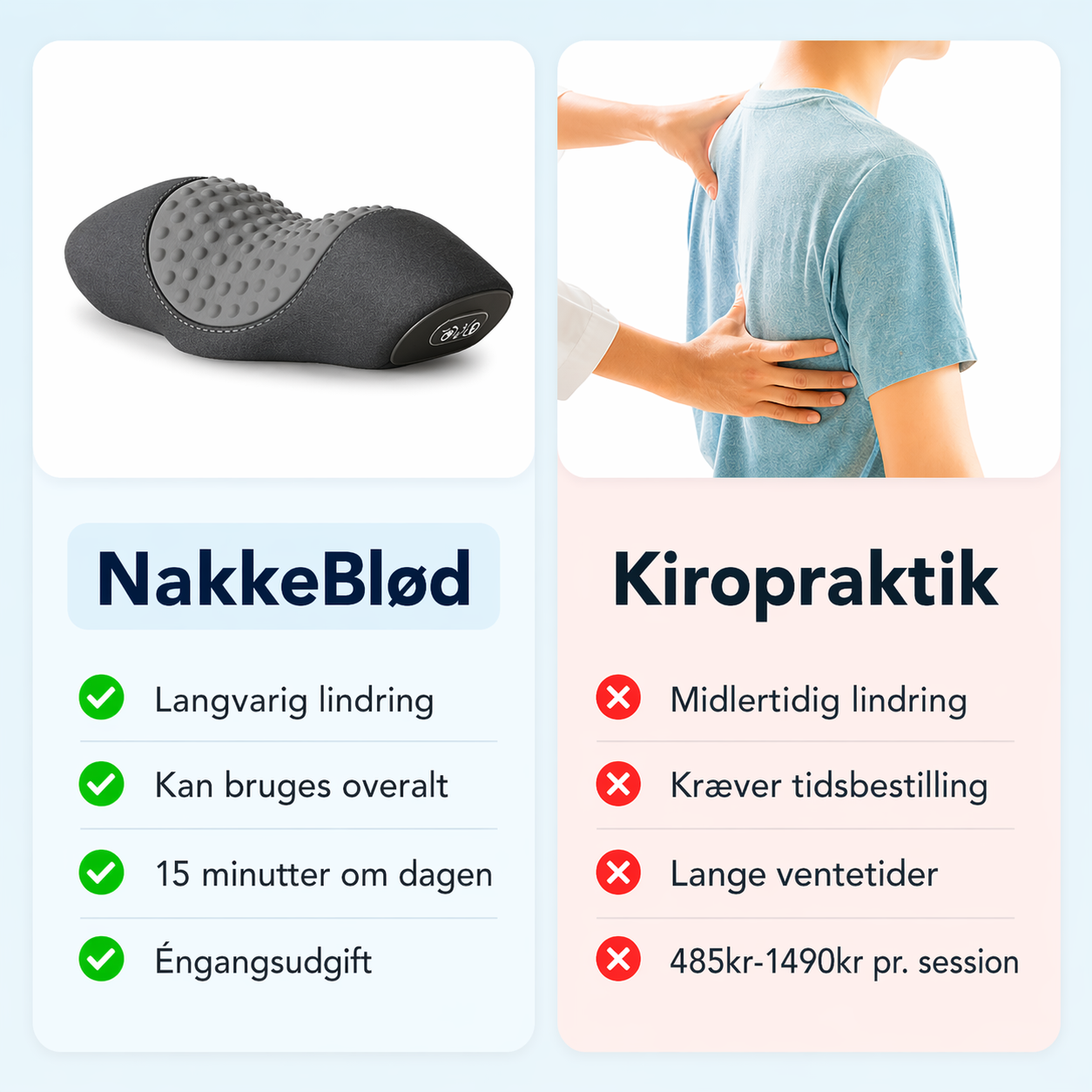 Sneakerpalace| NakkeBlød – Elektrisk pude til afslapning af nakken
