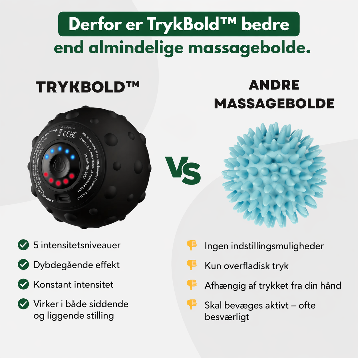 Sneakerpalace| TrykBold – Målrettet lindring af muskelspændinger