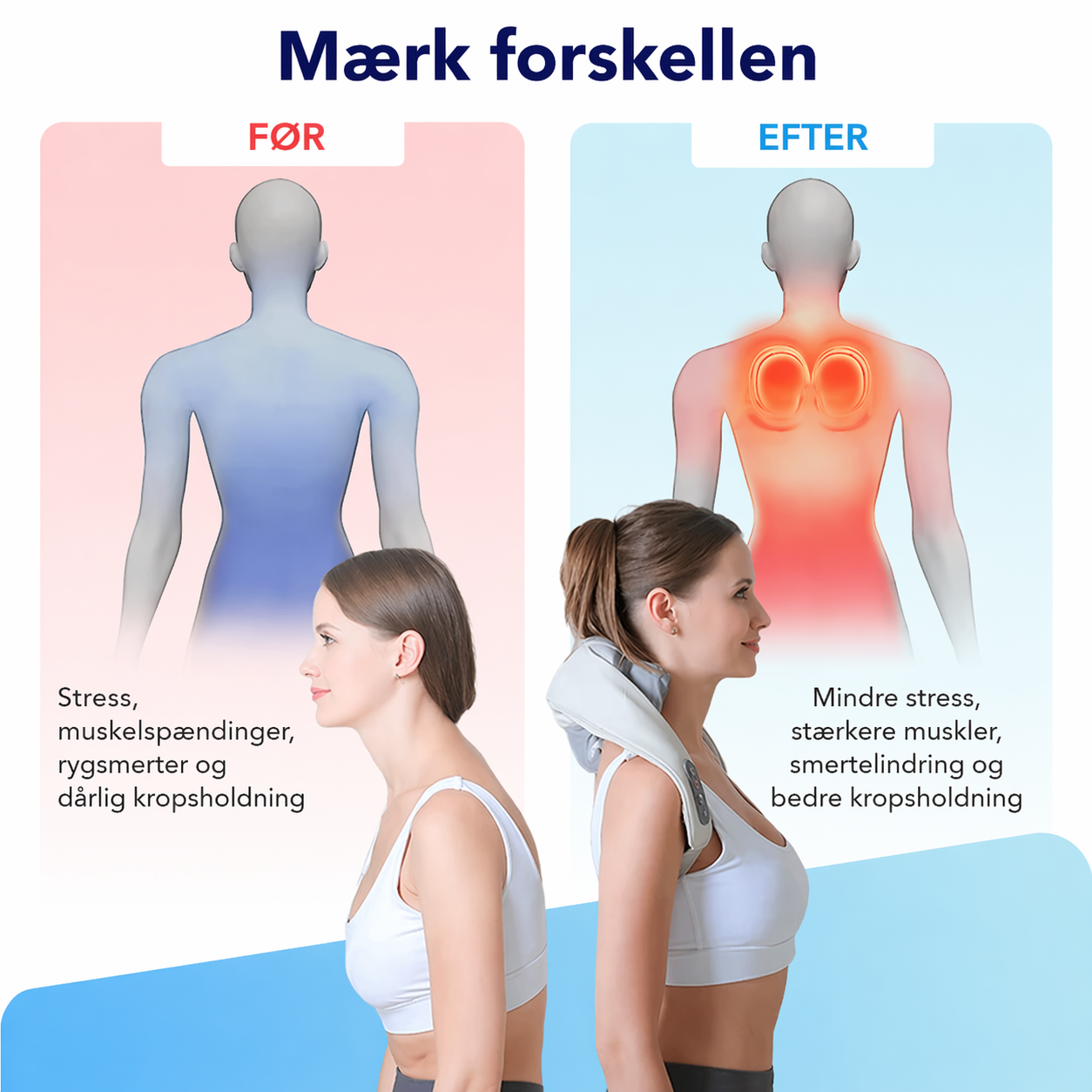 Sneakerpalace| SmartNakke – Elektrisk massage med varme til nakken