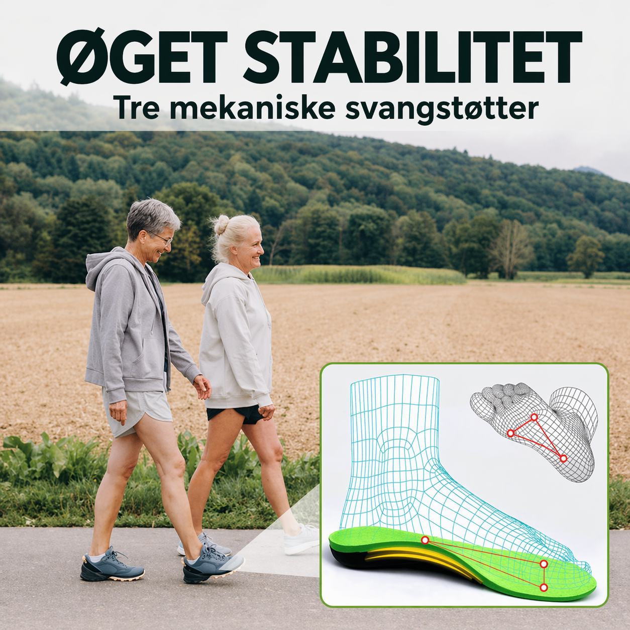 Sneakerpalace| FodStøtte – Ortopædiske indlægssåler til fuld support