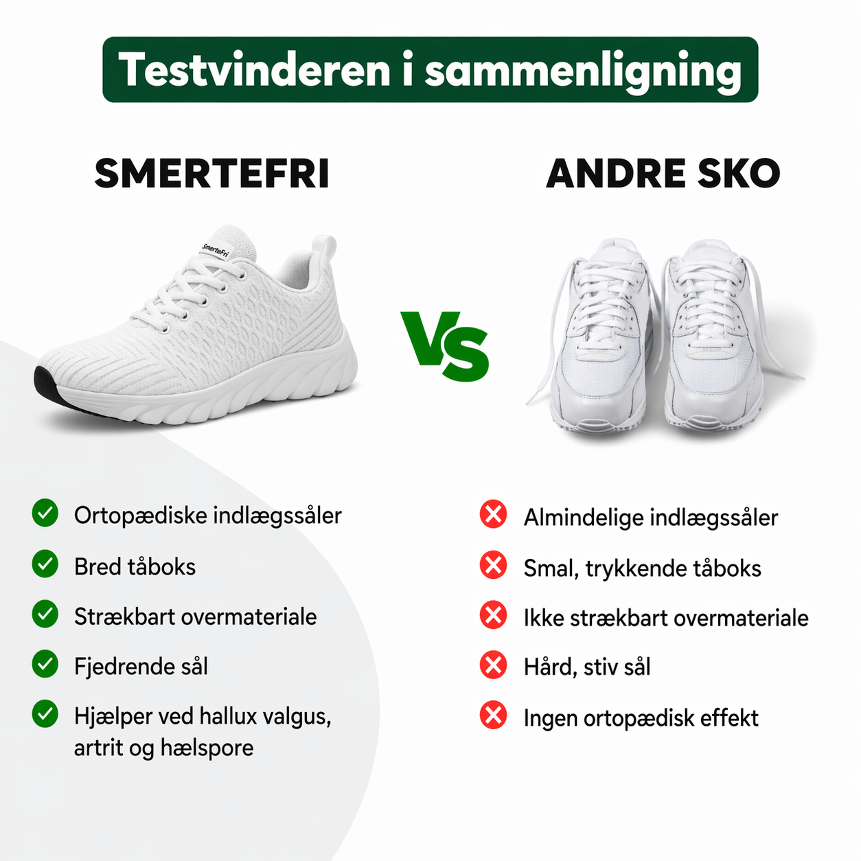 Sneakerpalace| SmerteFri – Sko til daglig komfort uden smerter