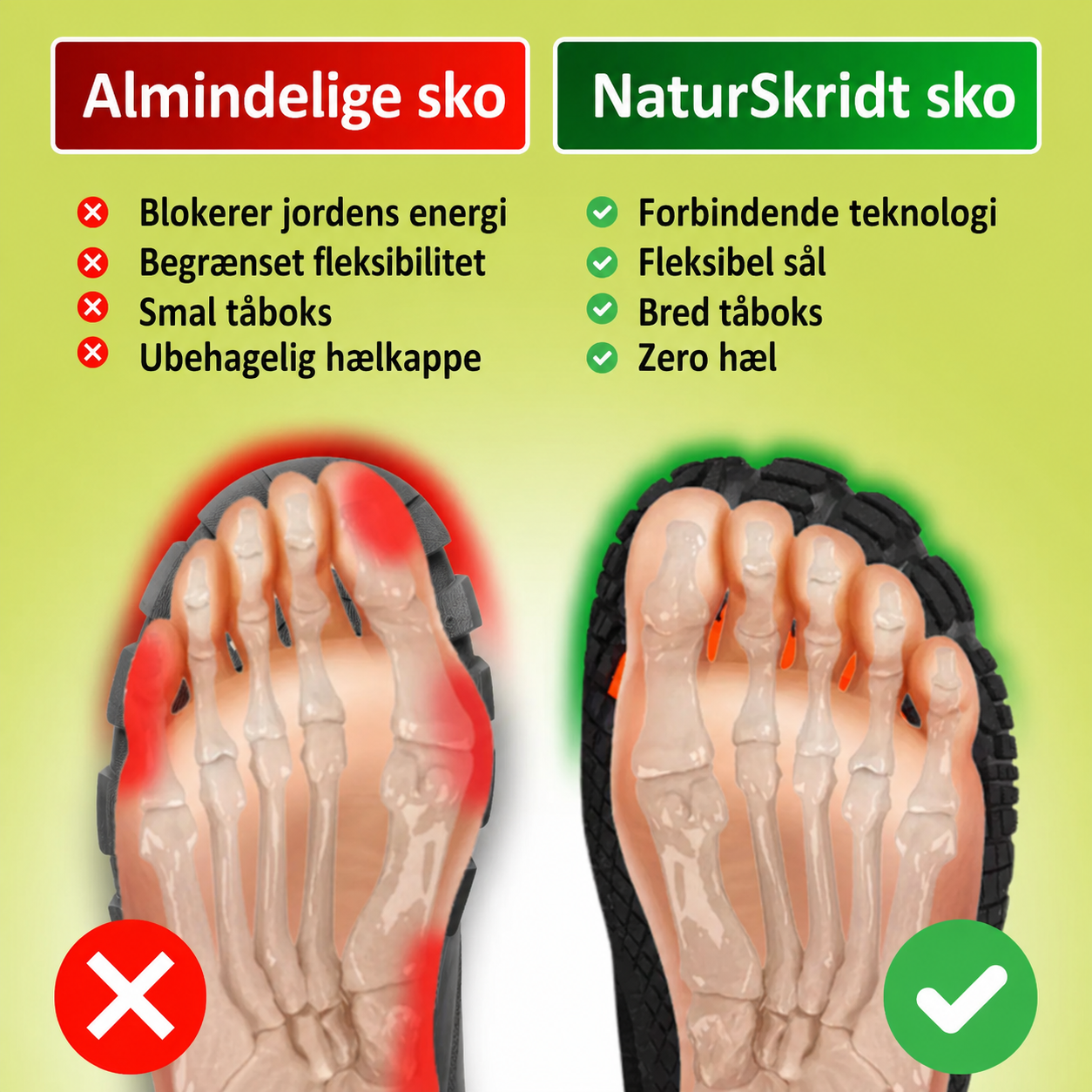 Sneakerpalace| NaturSkridt – Ergonomiske barfodssko til naturlig gang