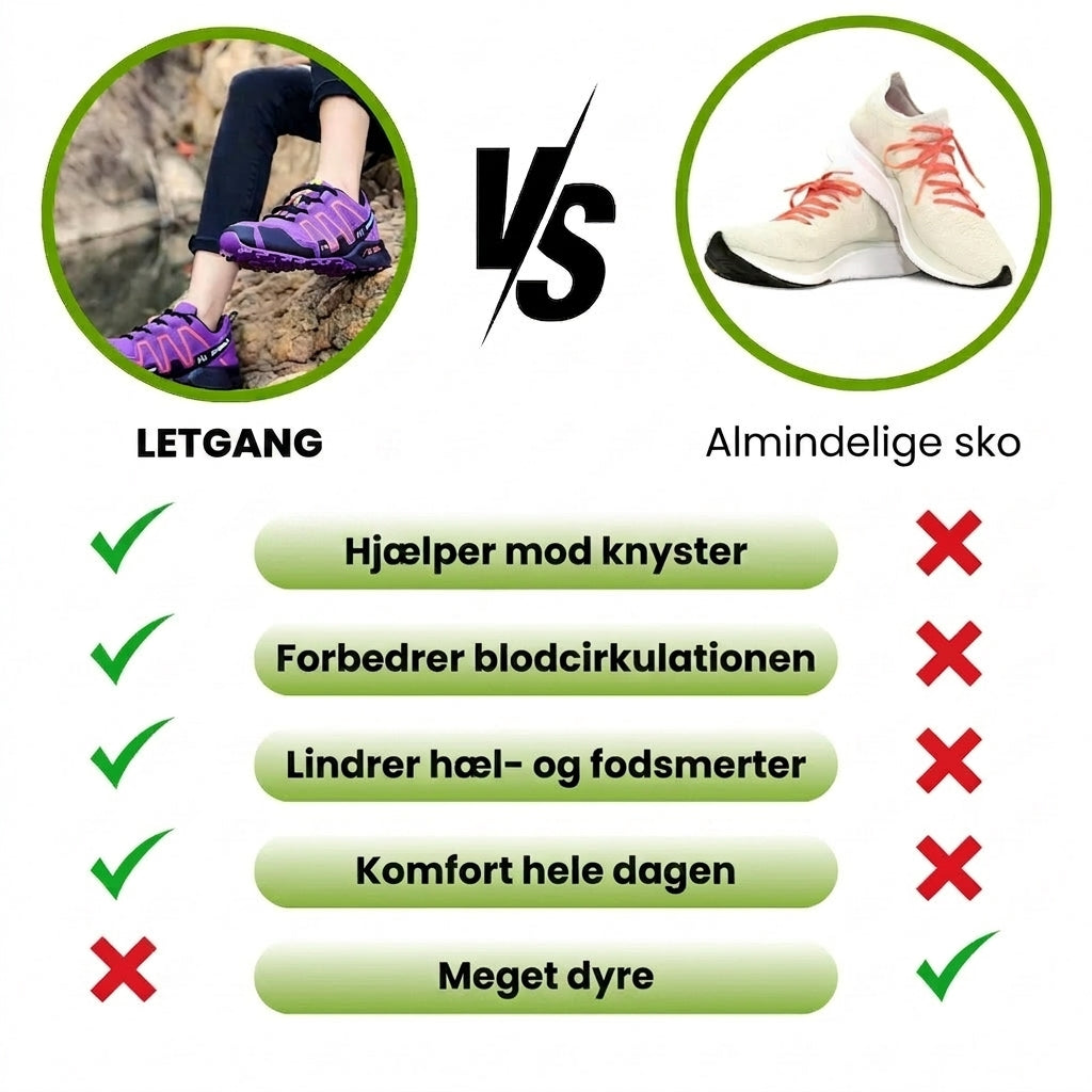 Sneakerpalace| LetGang Grøn-Blå – Ergonomiske komfortsko
