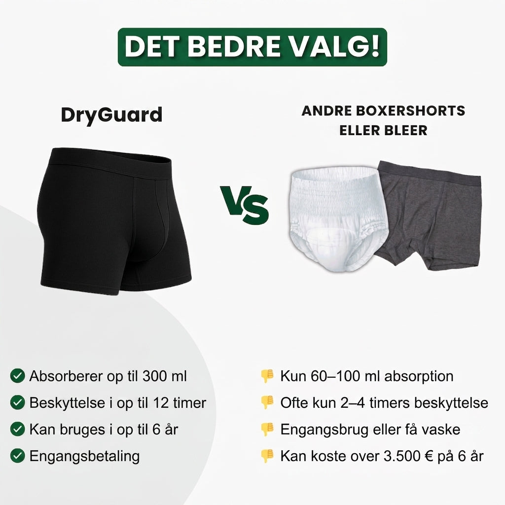 Sneakerpalace| DryGuard – Inkontinens boxershorts til mænd