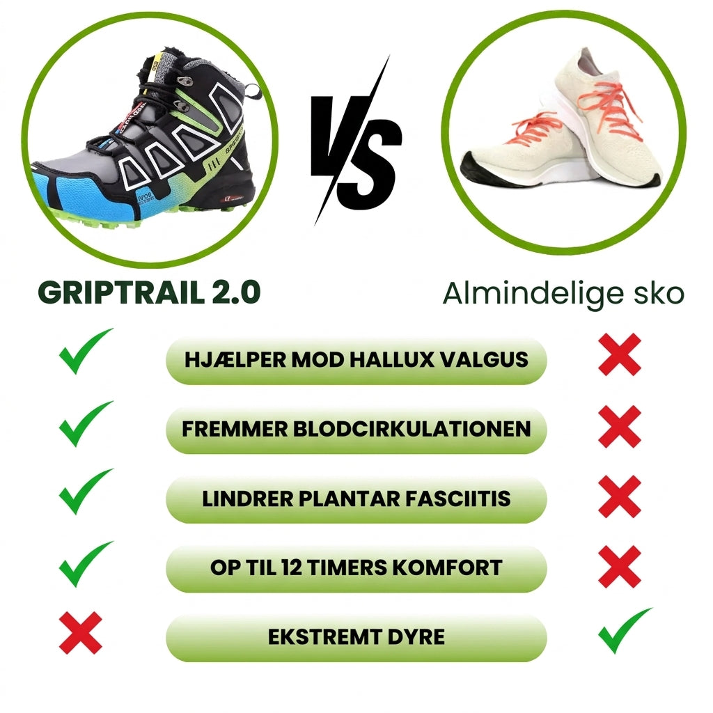 Sneakerpalace| GripTrail 2.0 – Ortopædisk vandtæt outdoorstøvle