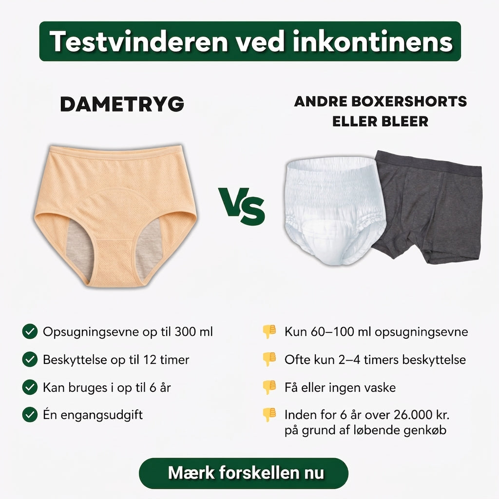 Sneakerpalace| DameTryg – Diskrete inkontinens underbukser til kvinder