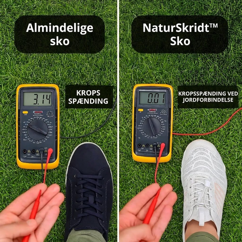 Sneakerpalace| NaturSkridt Grå-Orange – Ergonomiske barfodssko