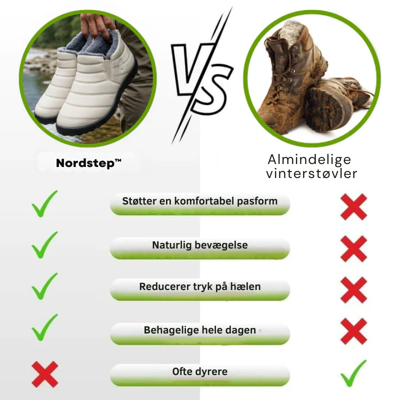 Sneakerpalace| Nordstep – Ergonomiske og skridsikre komfortstøvler