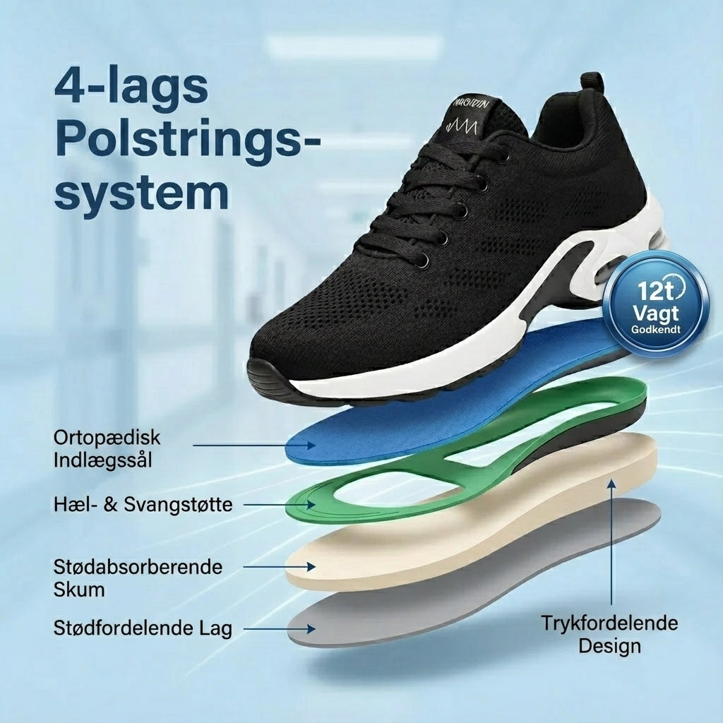 Sneakerpalace| OrthoStep Rosa-Blå – Ergonomiske sneakers til kvinder