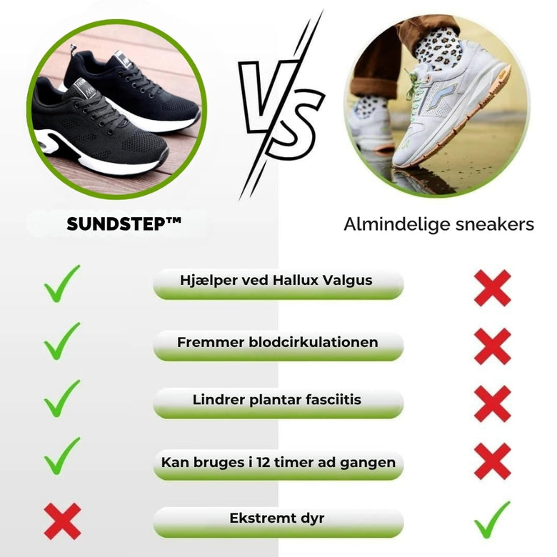 Sneakerpalace| SundStep – Ortopædiske sneakers med god hverdagskomfort